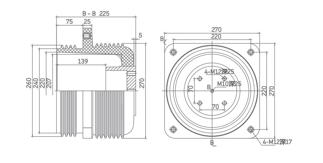 Hộp tiếp xúc được bảo vệ CHN3-10Q-270